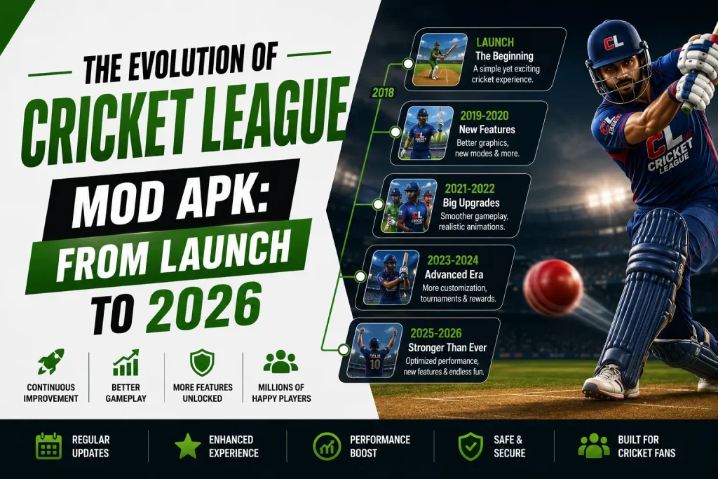 Cricket League APK